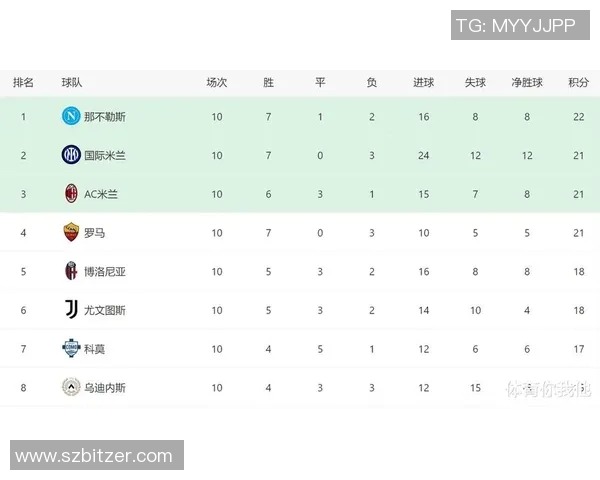 AC米兰主场迎战乌甸尼斯争夺意甲积分榜重要胜利